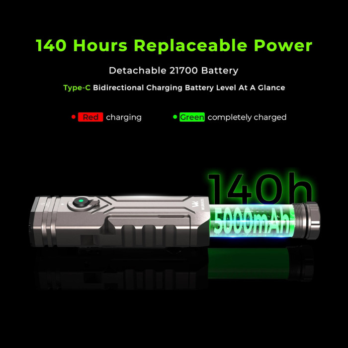 Фонарь Wurkkos HD02 3200lm, 365 nm UV light+520 nm green beam+Side light mode Stepless Dimming, 1×21700 5000mah battery  