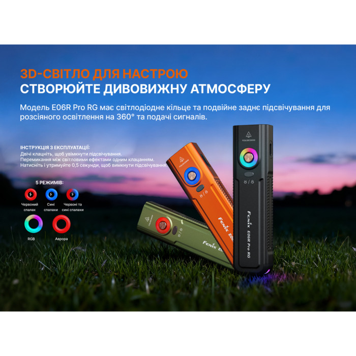Фонарь Fenix ​​E06R PRO RG, оранжевый  