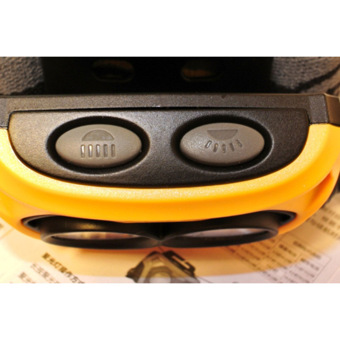 Фонарь Fenix HP25 CREE XP-E, Желтый