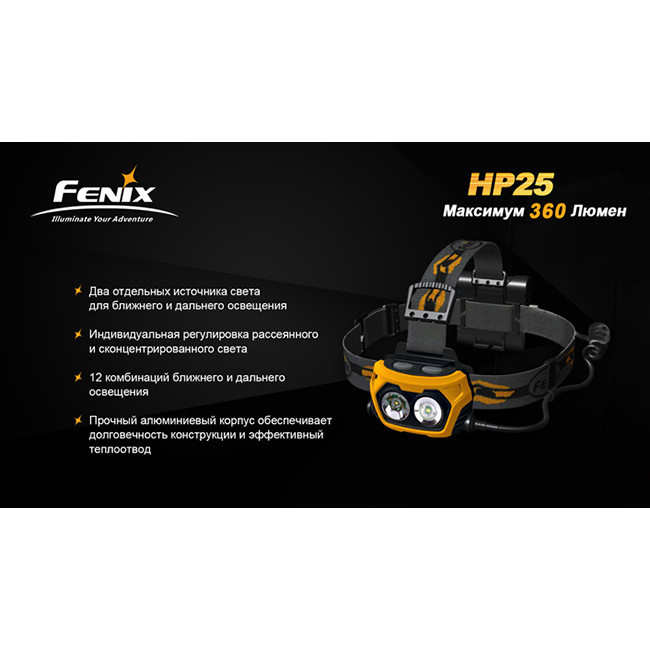 Фонарь Fenix HP25 CREE XP-E, Желтый