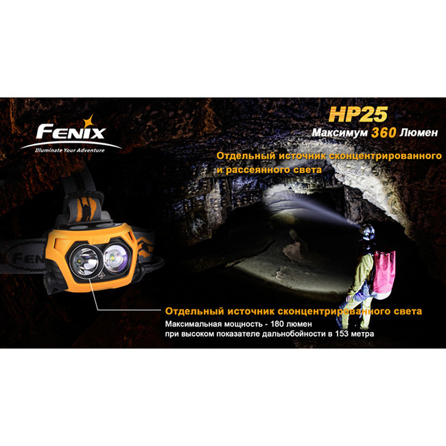 Фонарь Fenix HP25 CREE XP-E, Желтый