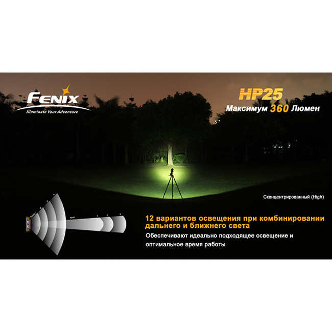 Фонарь Fenix HP25 CREE XP-E, Желтый