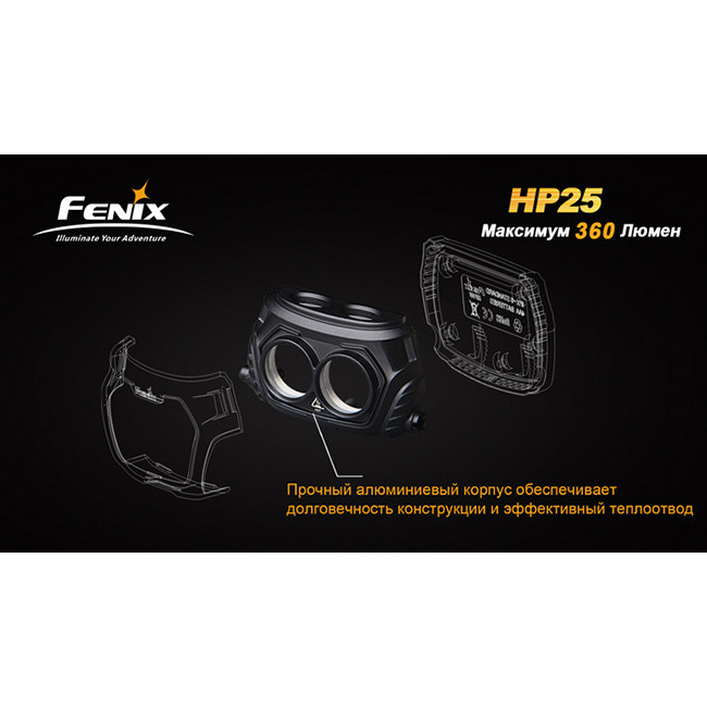 Фонарь Fenix HP25 CREE XP-E, Желтый
