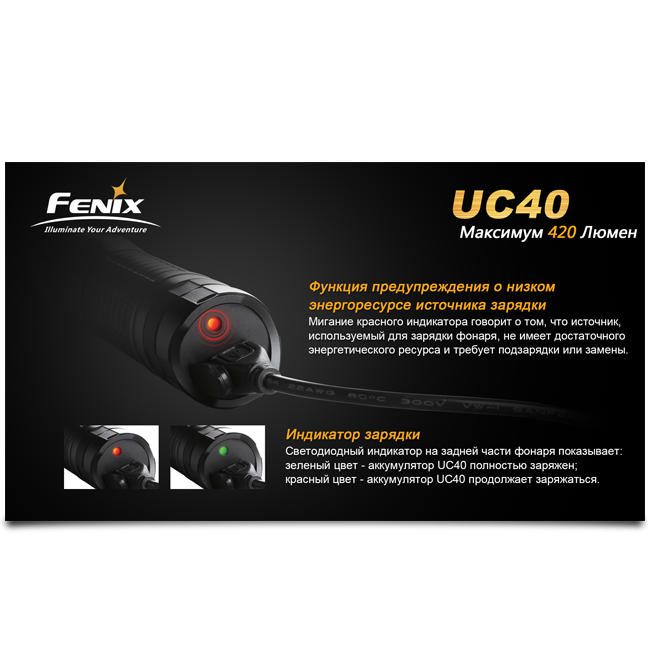 Карманный фонарь Fenix UC40 XP-G2 R5, 420 люмен  