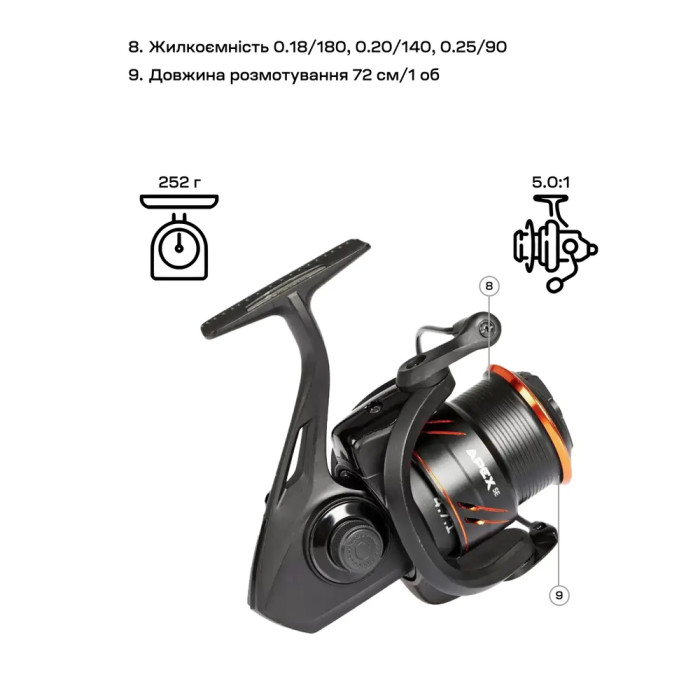 Катушка Brain Apex SE 3000S 5+1BB 5.0:1  