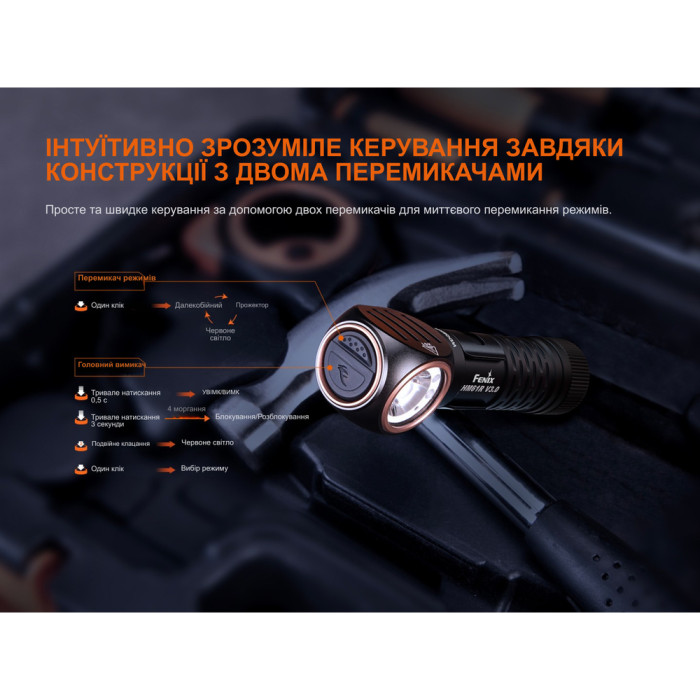 Мультилихтарь Fenix HM61R V3.0  