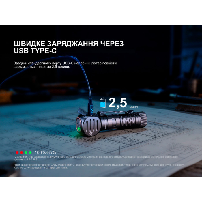 Мультилихтарь Fenix HM61R V3.0  