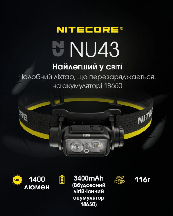 Фонарь налобный Nitecore NU43 (Белый + Красный LED, 1400 люмен)  