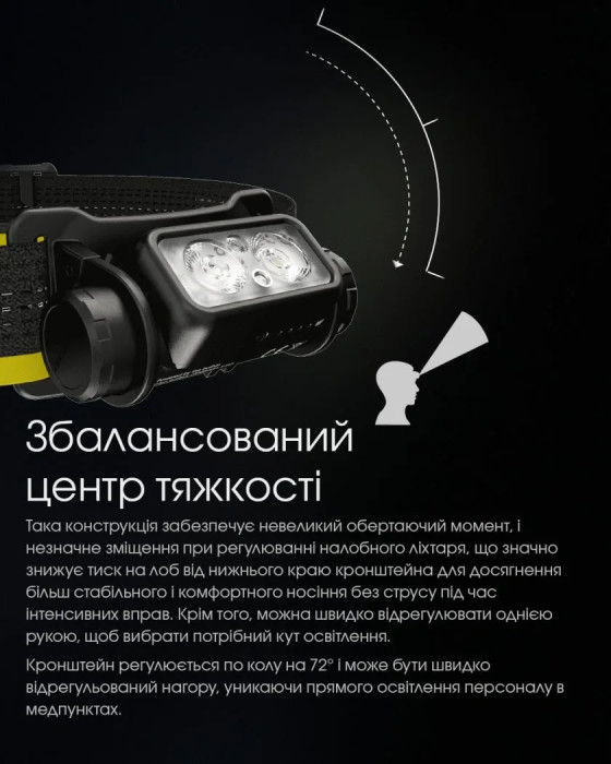 Фонарь налобный Nitecore NU43 (Белый + Красный LED, 1400 люмен)  