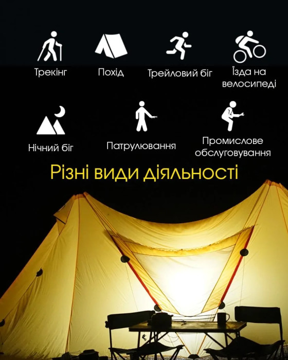 Фонарь налобный Nitecore NU43 (Белый + Красный LED, 1400 люмен)  