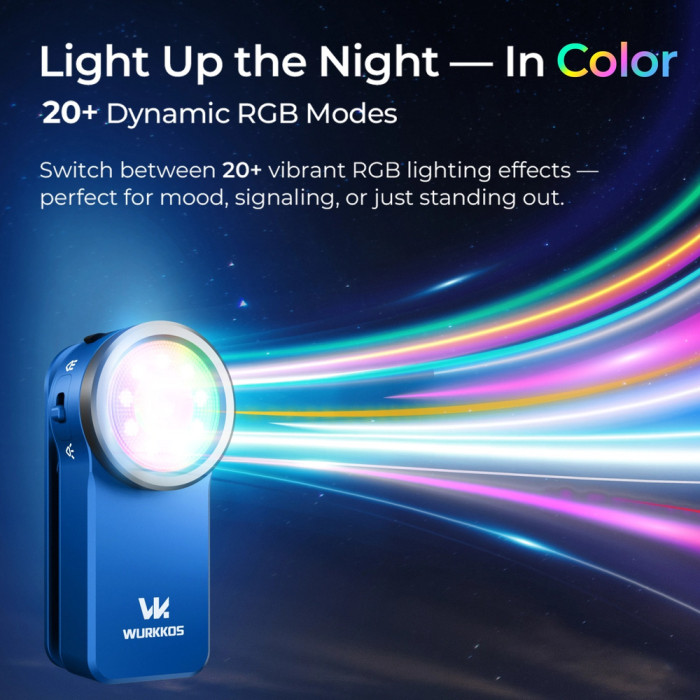 Фонарь Wurkkos HD03 680lm, Built-in polymer lithium-ion battery（600mAh/3.7V）  