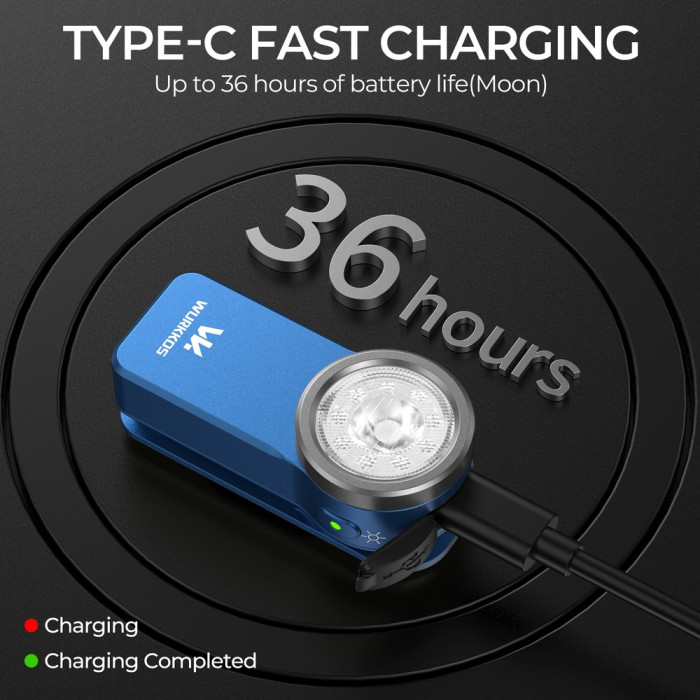 Фонарь Wurkkos HD03 680lm, Built-in polymer lithium-ion battery（600mAh/3.7V）  