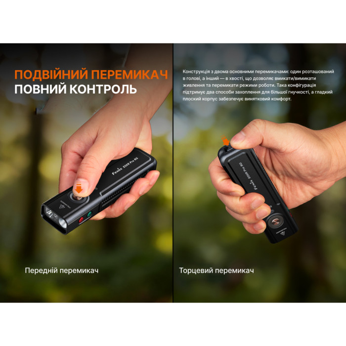Фонарь Fenix ​​E06R PRO RG, черный  
