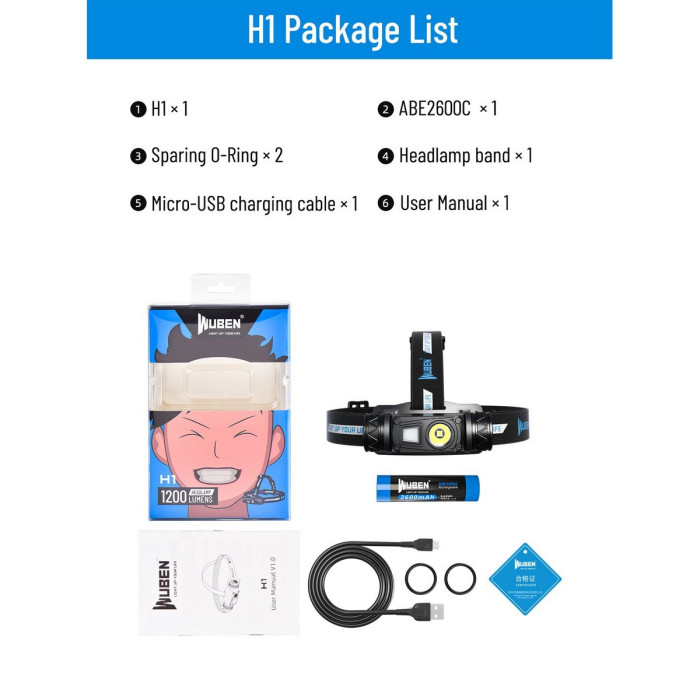 Налобный фонарь Wuben H1 1200 Lm (+аккумулятор 2600 mAh)  