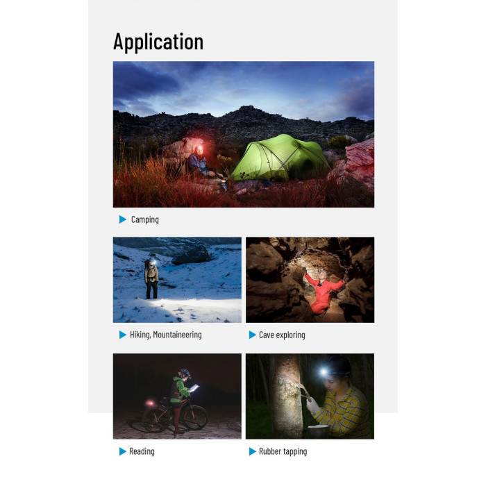 Налобный фонарь Wuben H1 1200 Lm (+аккумулятор 2600 mAh)  