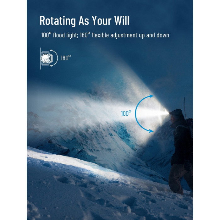 Налобный фонарь Wuben H1 1200 Lm (+аккумулятор 2600 mAh)  