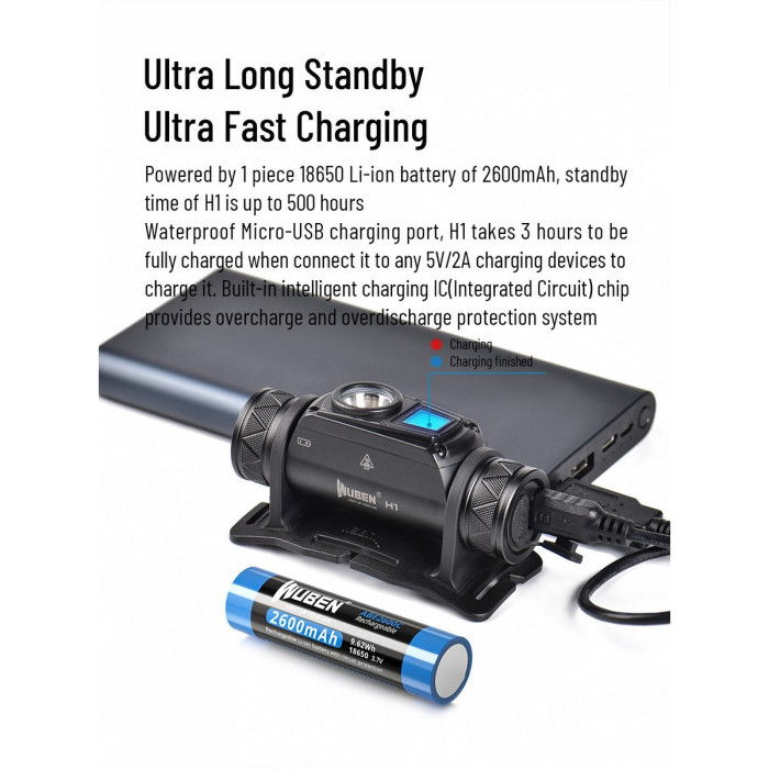 Налобный фонарь Wuben H1 1200 Lm (+аккумулятор 2600 mAh)  