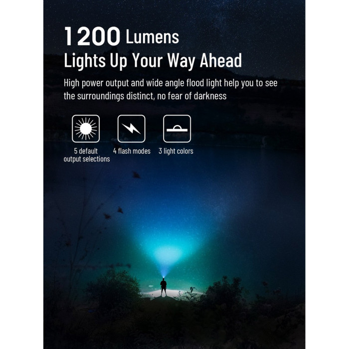 Налобный фонарь Wuben H1 1200 Lm (+аккумулятор 2600 mAh)  