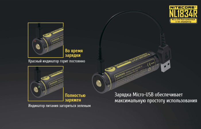 Аккумулятор литиевый Li-Ion Nitecore NL1834R 3400mAh, USB, защищенный  