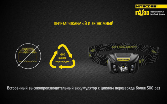 Фонарь налобный Nitecore NU30 (песочный)  