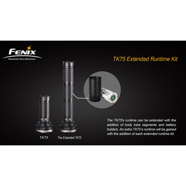 Секция корпуса с батарейной кассетой для фонарей Fenix ТК61, ТК75 и ТК76  