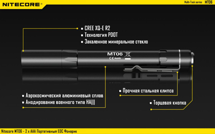 Карманный фонарь Nitecore MT06, 165 люмен  