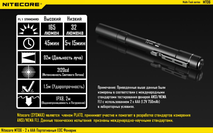 Карманный фонарь Nitecore MT06, 165 люмен  