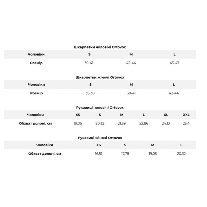 Перчатки Ortovox CLASSIC WOOL GLOVE grey blend - L - светло-серый (2024)  