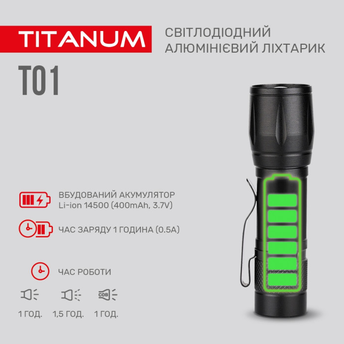 Портативный светодиодный фонарик TITANUM TLF-T01 120Lm 6500K  