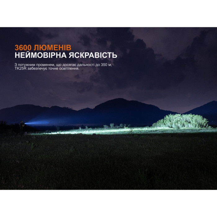 Фонарь ручной Fenix TK25R  