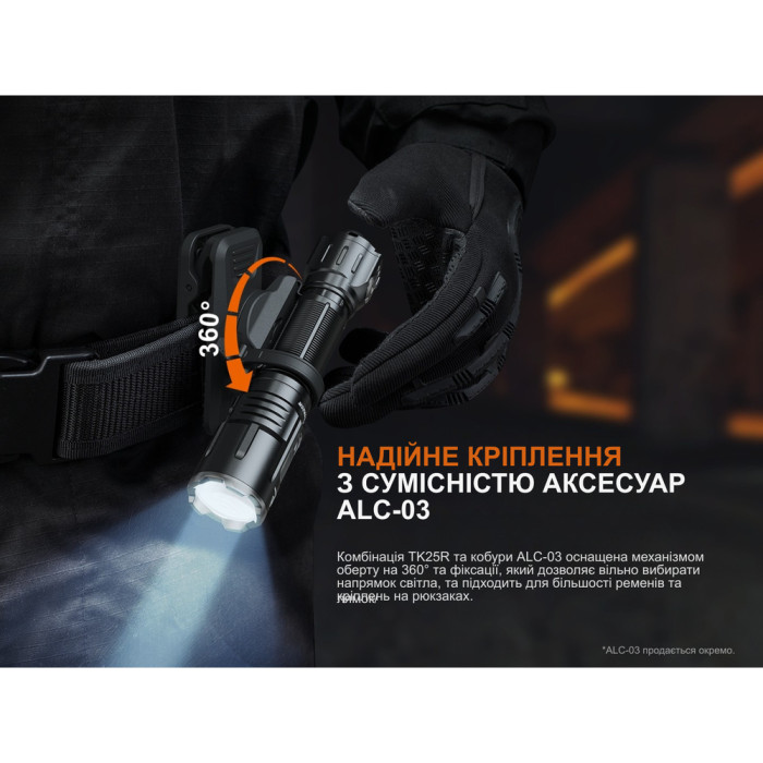 Фонарь ручной Fenix TK25R  