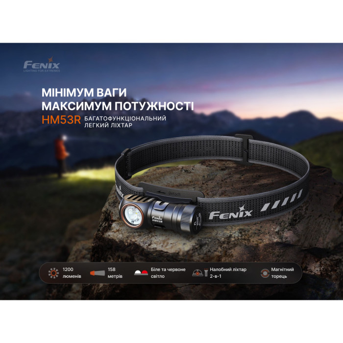 Фонарь налобный Fenix ​​HM53R, черный  