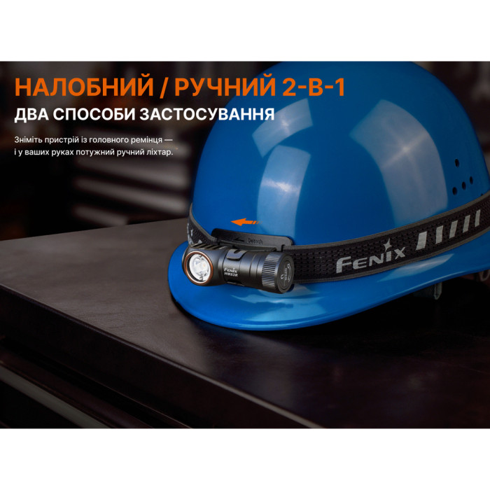 Фонарь налобный Fenix ​​HM53R, черный  