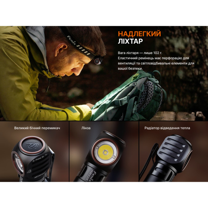 Фонарь налобный Fenix ​​HM53R, черный  