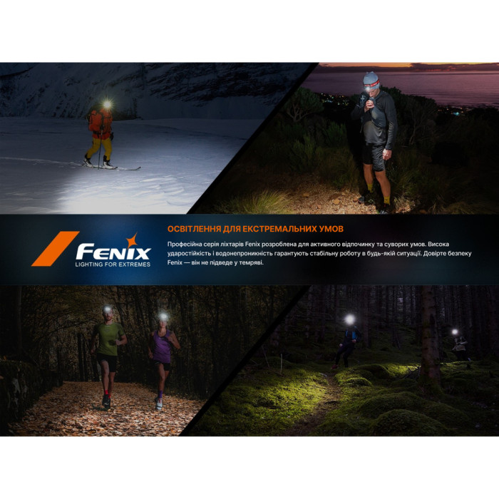 Фонарь налобный Fenix ​​HM53R, черный  