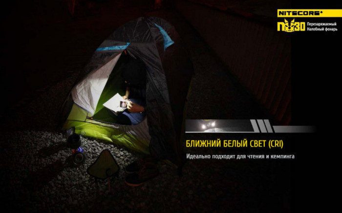 Фонарь налобный Nitecore NU30 (черный)  