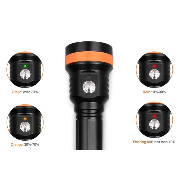 Фонарь дайвинговый Orcatorch D850 (открытая упаковка)  