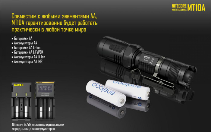 Карманный фонарь Nitecore MT10A, 920 люмен  