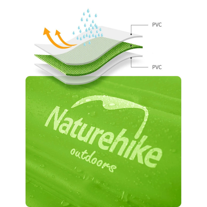 Буй-гермомешок Naturehike NH17S001-G, 18 л, зеленый  