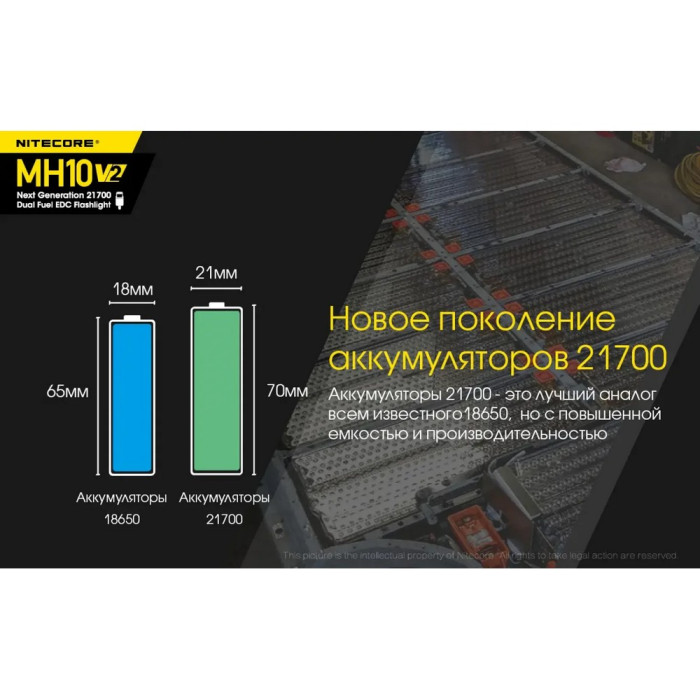 Карманный фонарь Nitecore MH10 v2 ( серый XP-L2 V6, 1200 люмен, 7 режимов, 1х21700, USB), комплект  