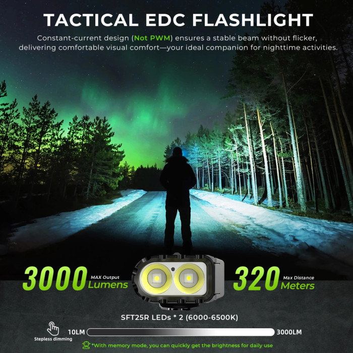 Фонарь Wurkkos TD11 3.7V 1670 mAH Built-in battery 3000lm  