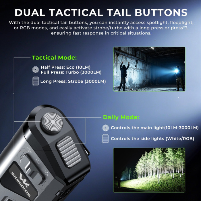 Фонарь Wurkkos TD11 3.7V 1670 mAH Built-in battery 3000lm  