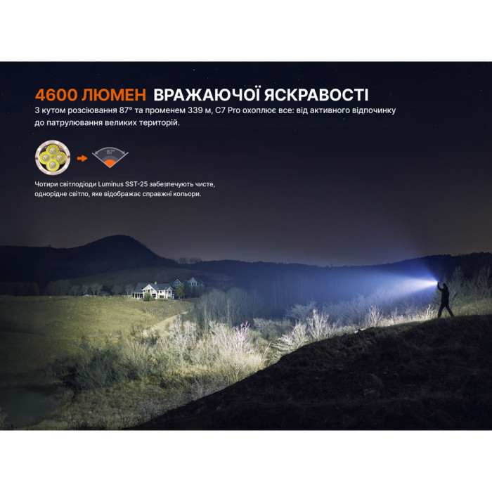 Фонарь ручной Fenix ​​C7 Pro  
