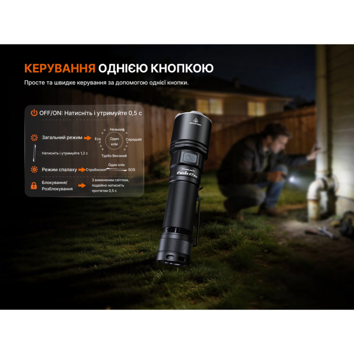 Фонарь ручной Fenix ​​C7 Pro  
