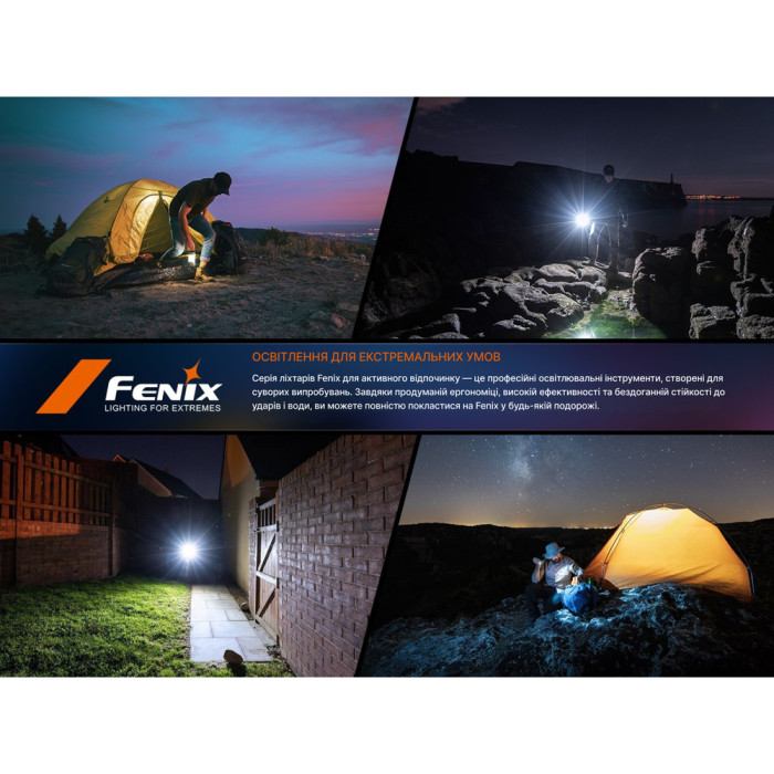 Фонарь ручной Fenix ​​C7 Pro  