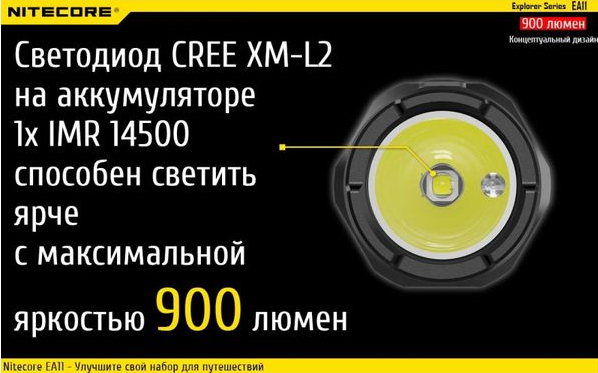 Фонарь ручной №5 (набор Nitecore EА11)  