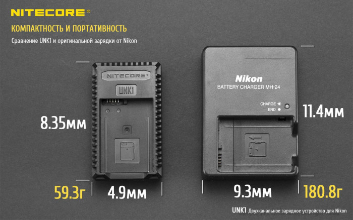 Зарядное устройство Nitecore UNK1 для Nikon (EN-EL14/EN-EL14a/EN-EL15)  