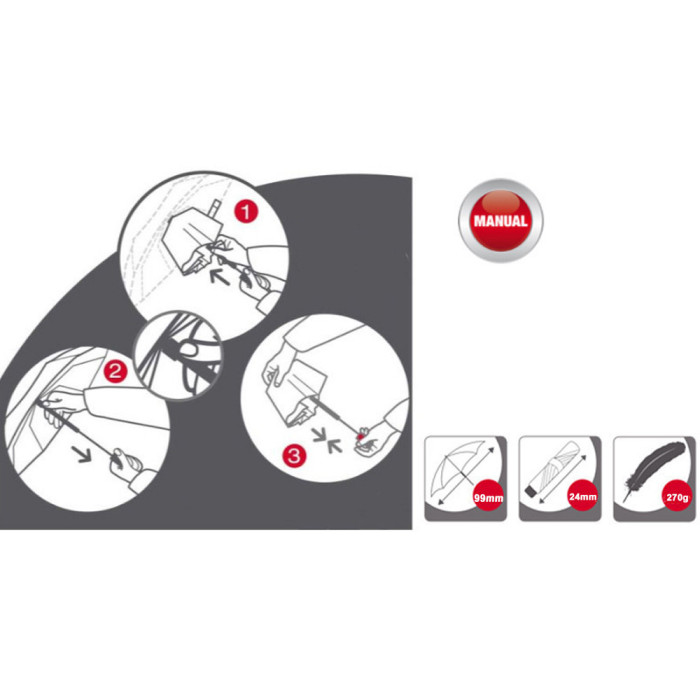 Зонт Knirps C.055 Navy Мех / Складной / 8спиц / D99x24см  