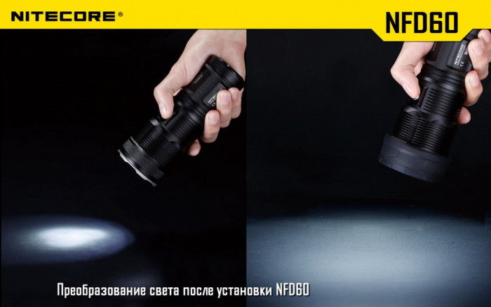 Диффузор фильтр Nitecore NFG60 (60mm) зеленый  