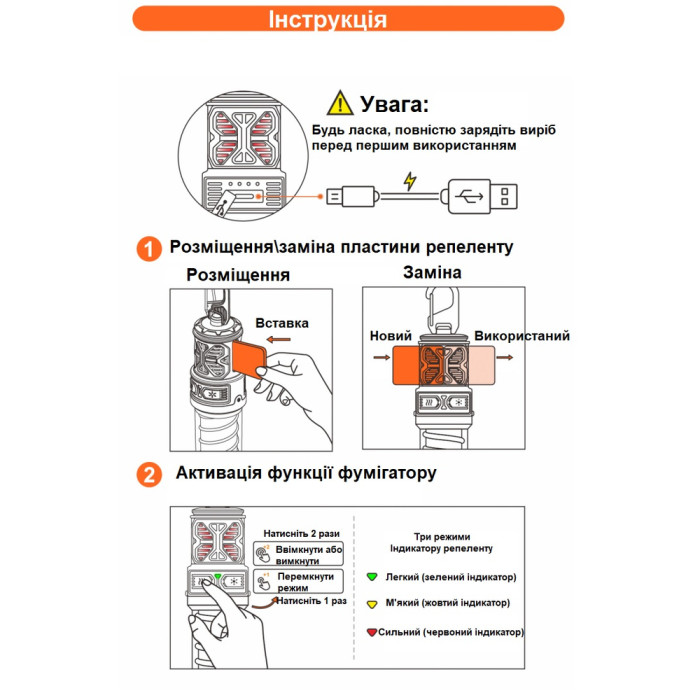 Фонарь уничтожитель комаров Ranger Spiral (Арт. RA 9959)  